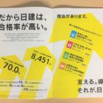 【宅建士】日建学院の宅建士講座を徹底解説！評判や口コミをとことん調査！