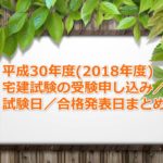 平成30年度(2018年度)宅建士試験の受験案内(申し込み期間、試験日、合格発表日など)について