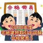 2018年度(平成30年度)宅地建物取引士試験の合格発表！合格率／合格基準点まとめ