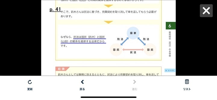 フォーサイト宅建士通信講座 講義キャプチャ04