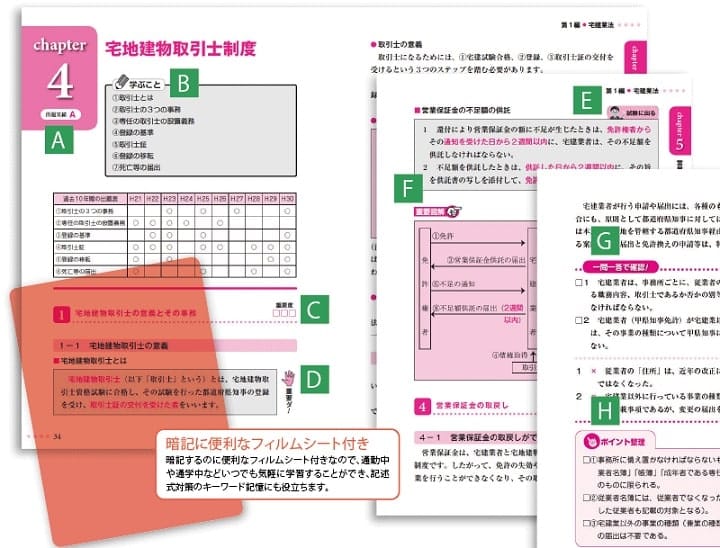 クレアール宅建士通信講座のテキスト教材